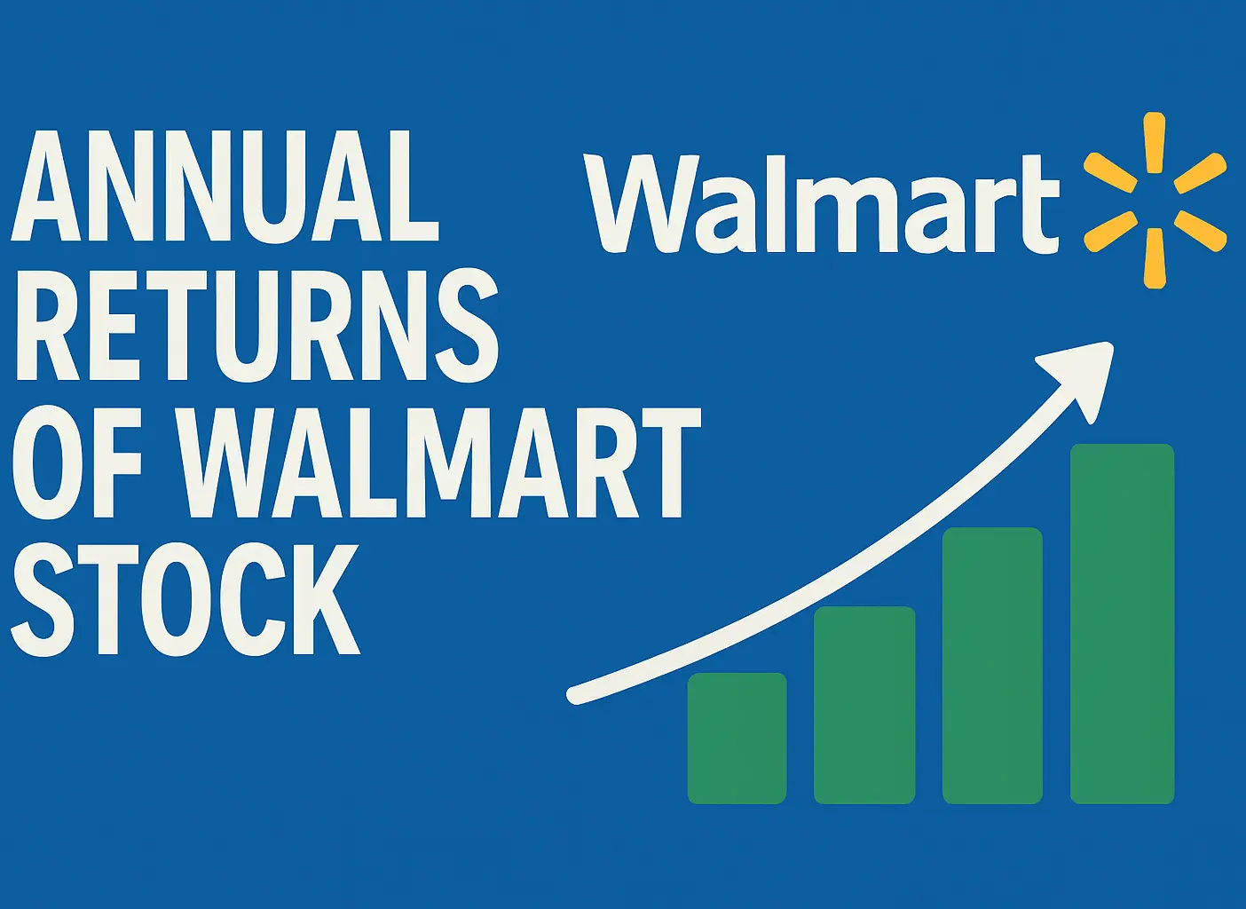 Annual Returns Of Walmart Stock From 1973 To 2025 – WMT